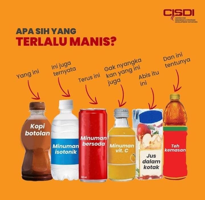 Cukai Minuman Berpemanis Turunkan Penderita Obesitas dan Diabetes