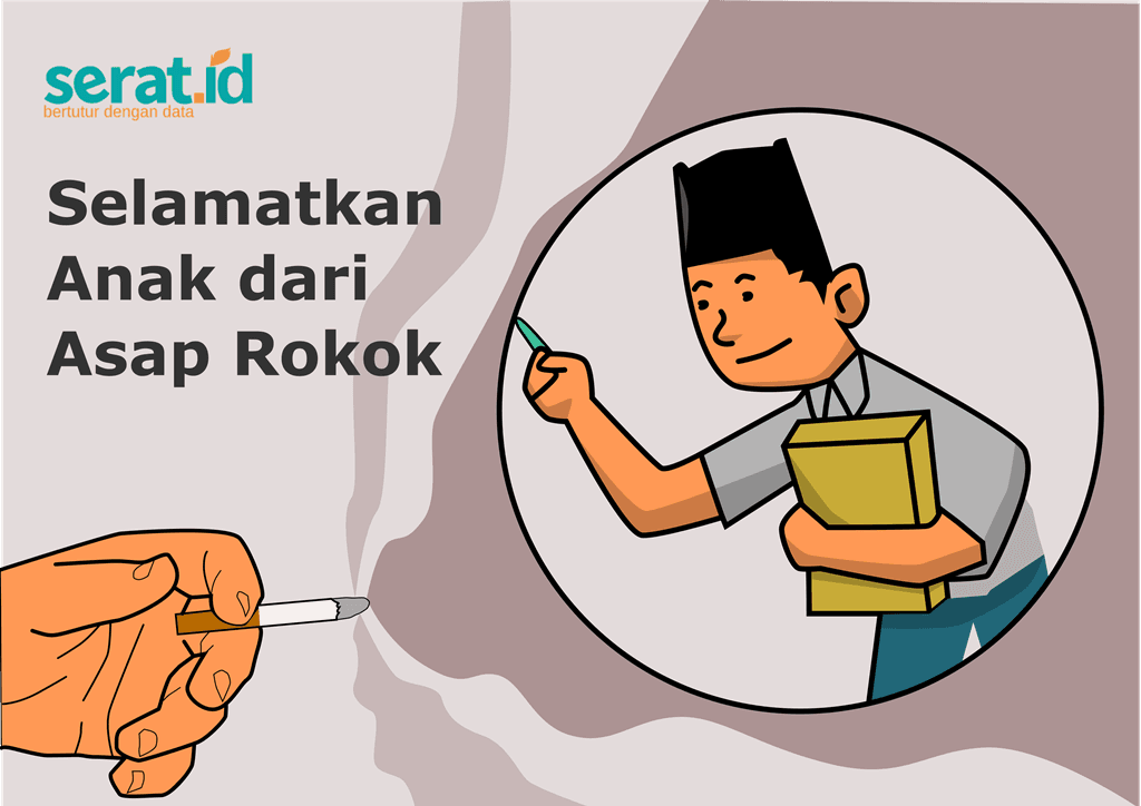 Asap Rokok dan Ancaman Kesehatan bagi Anak