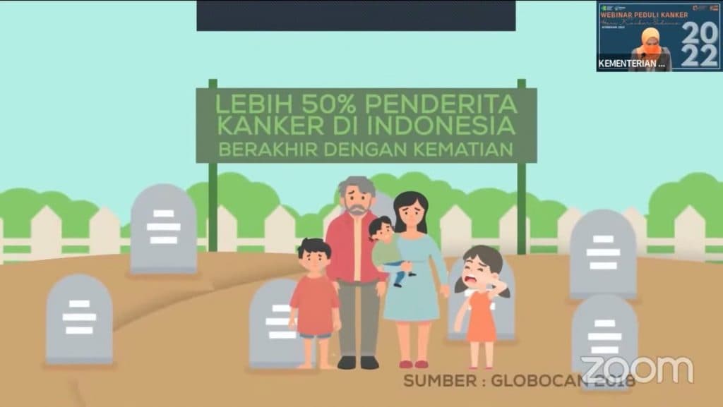 Kampanye Close the Care Gap – Give to Relief Ajak Masyarakat Deteksi Dini Kanker