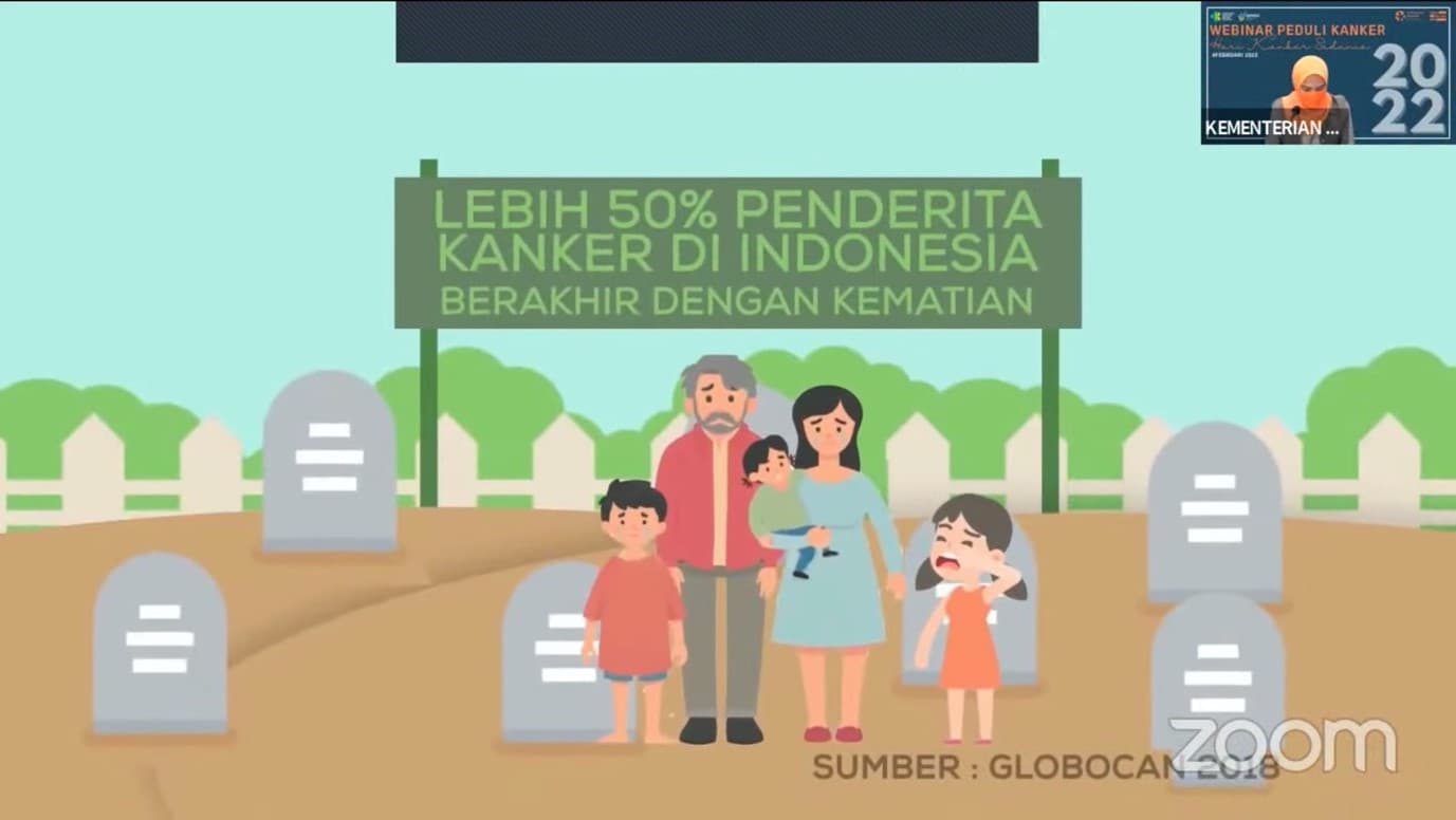 Kampanye Close the Care Gap – Give to Relief Ajak Masyarakat Deteksi Dini Kanker