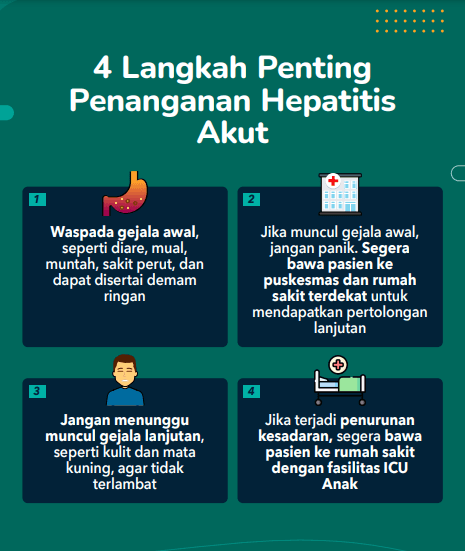 CEK FAKTA: Vaksin Covid-19 Tidak Berkaitan dengan Hepatitis Misterius