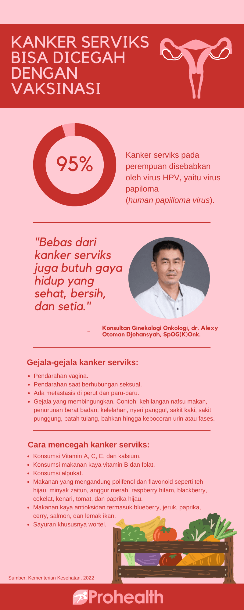 Selamatkan Anak Perempuan dari Ancaman Kanker Serviks