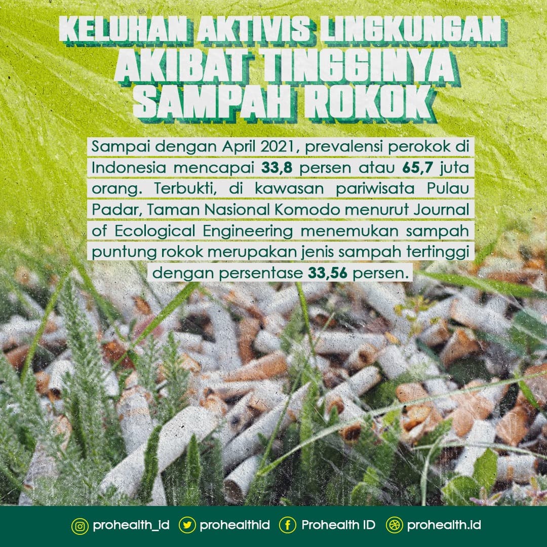 Keluhan Aktivis Lingkungan Akibat Tingginya Sampah Rokok