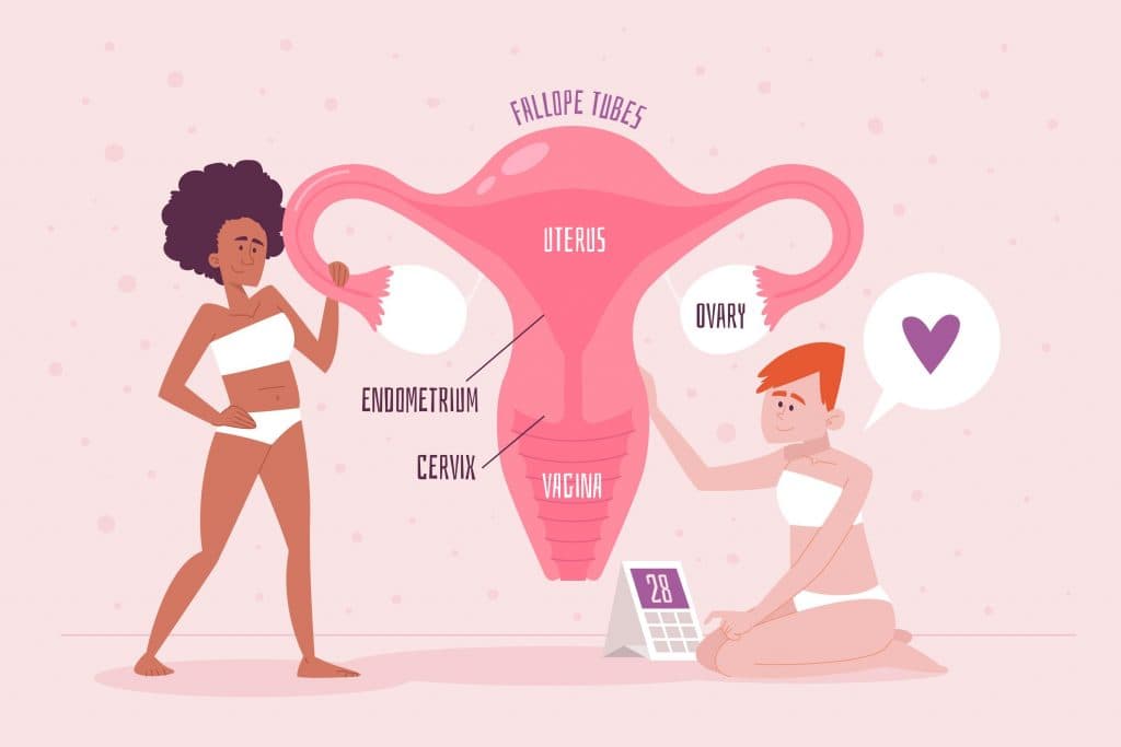 Perempuan Tidak Boleh Sakit