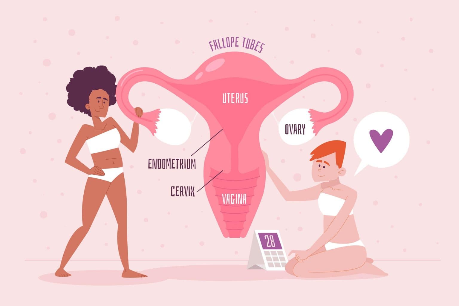 Perempuan Tidak Boleh Sakit