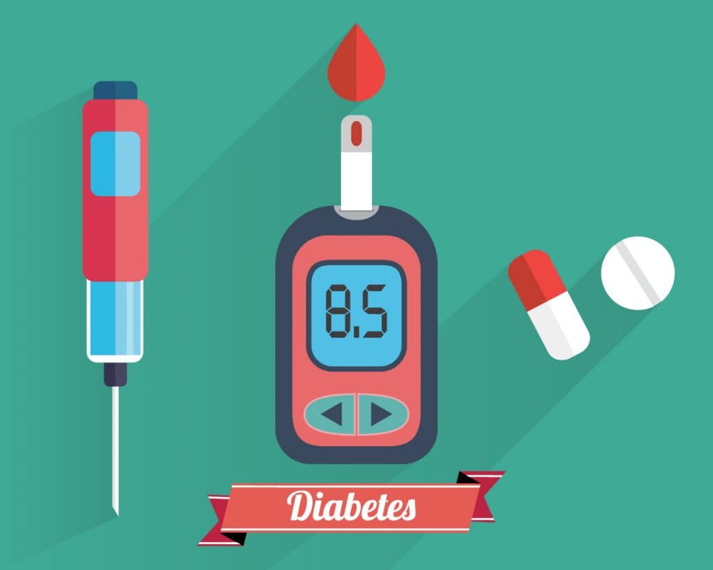 HARI DIABETES SEDUNIA: Momentum Tingkatkan Kesadaran dan Ubah Gaya Hidup