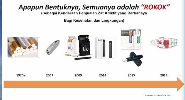 HARI ANAK SEDUNIA: Anak Muda Sebabkan Lonjakan Rokok Elektronik