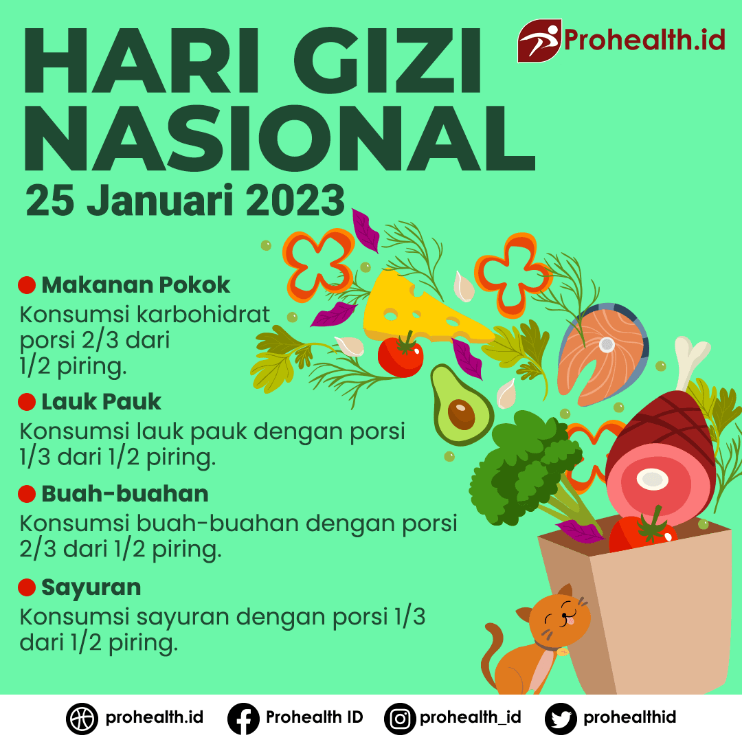 Infografis: Hari Gizi Nasional