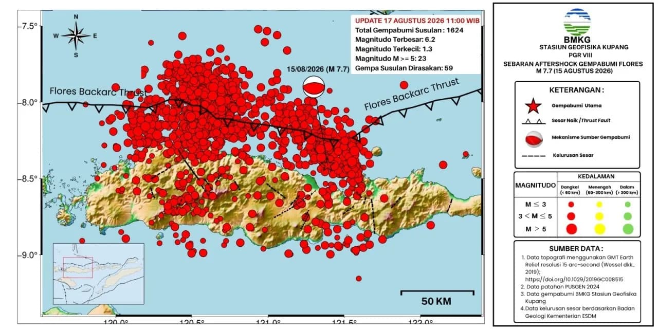 Gempa Flores Meluruh, BMKG Ungkap Hasil Survei Lapangan sebagai Basis Mitigasi dan Rekonstruksi