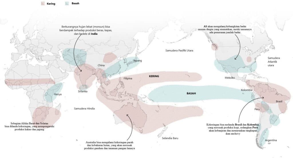 Waspada El Nino, Ini Strategi Mitigasinya