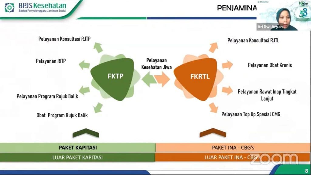 DPR Bertanya Perihal Penghasilan Berapa yang Tak Dapat Bantuan Kesehatan