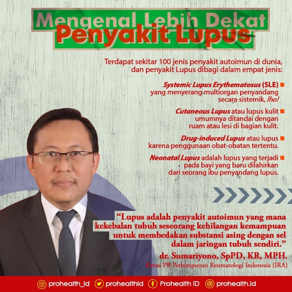 Mengenal Lebih Dekat Penyakit Lupus