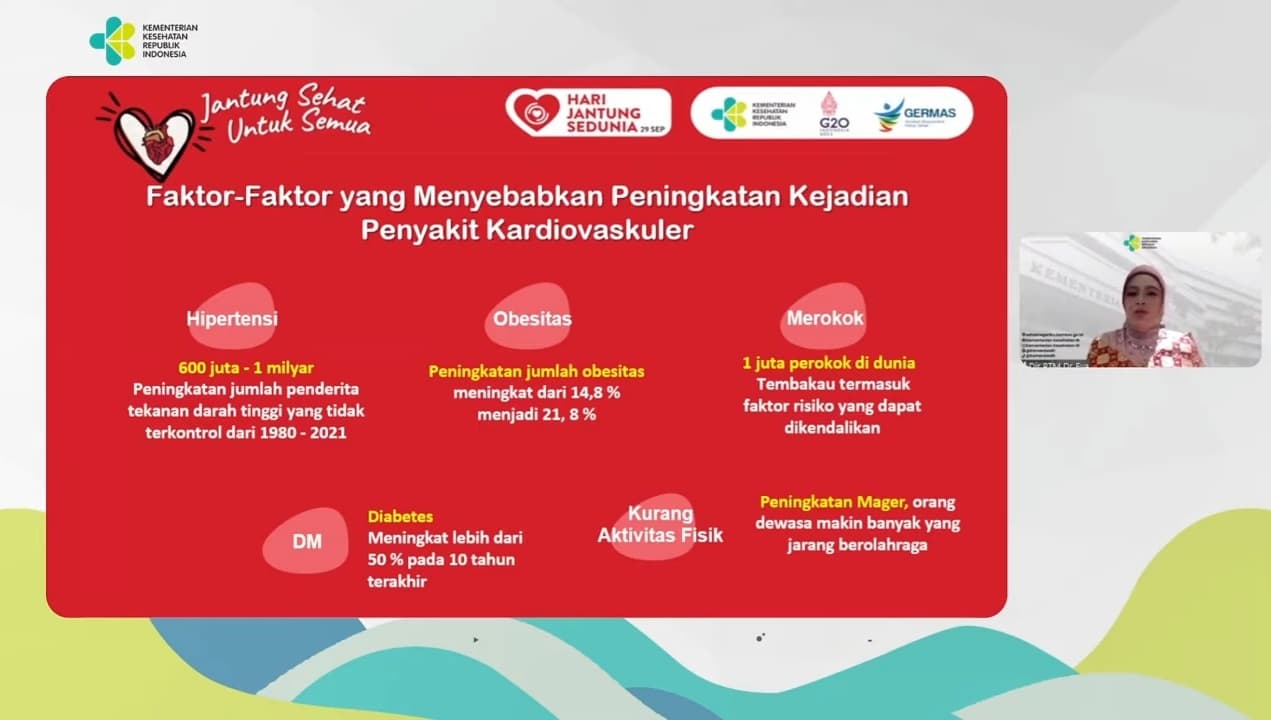 Sebelum Terlambat, Anak Muda Sayangi Jantung Anda