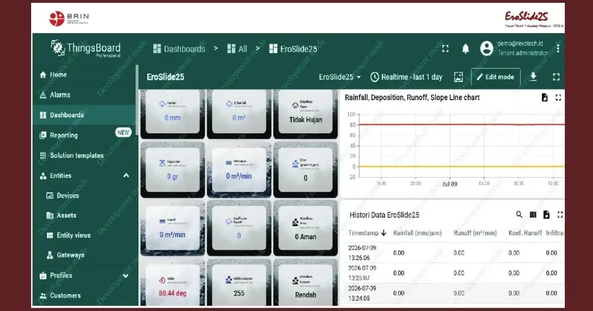 BRIN Kembangkan EroSlide, Alat Pintar Pantau Erosi dan Longsor Secara Real-Time